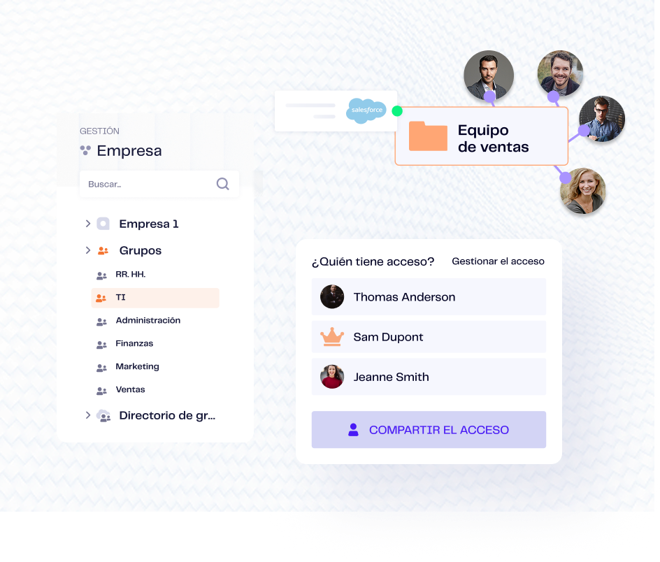 Gestión de contraseñas en equipo