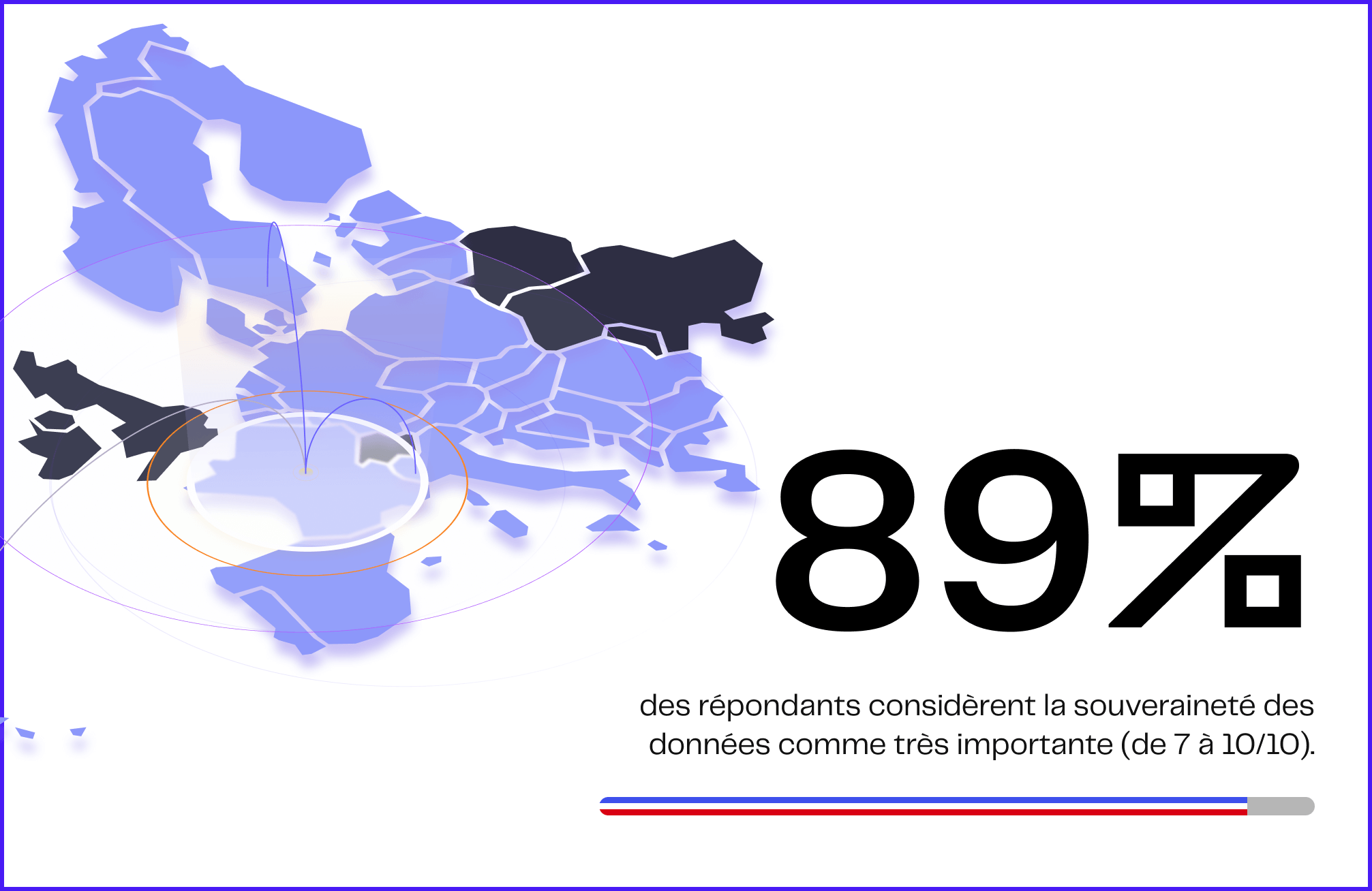 Importance souveraineté des données